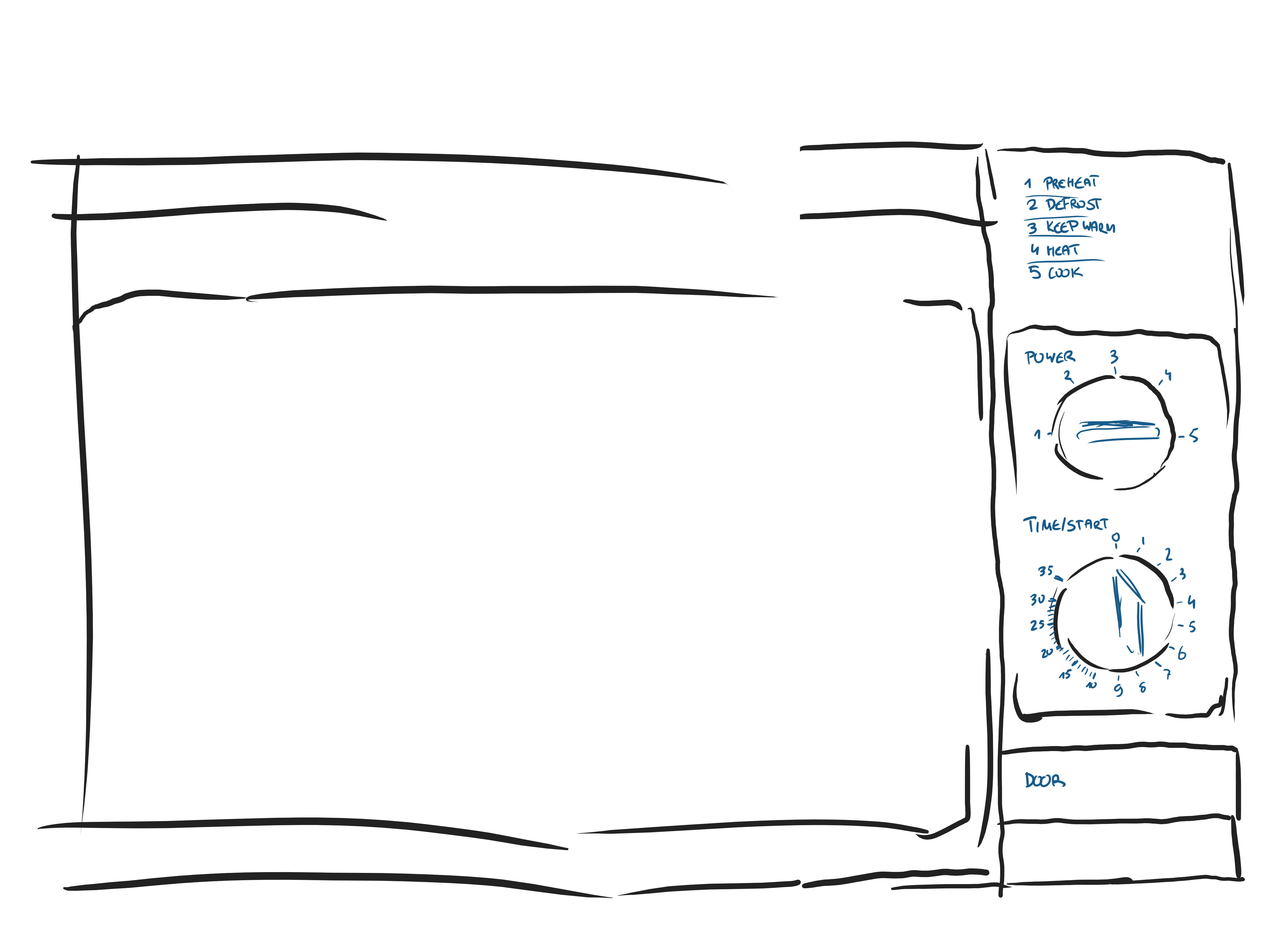Sketch of the microwave oven with English labels: The power dial is labeled from one to five, with an explanatory grid further above: 1 - Preheat, 2 - Defrost, 3 - Keep Warm, 4 - Heat, 5 - Cook. The second dial is labeled 'Time/Start' and the last element is a big mechanical button labeled 'Door'.