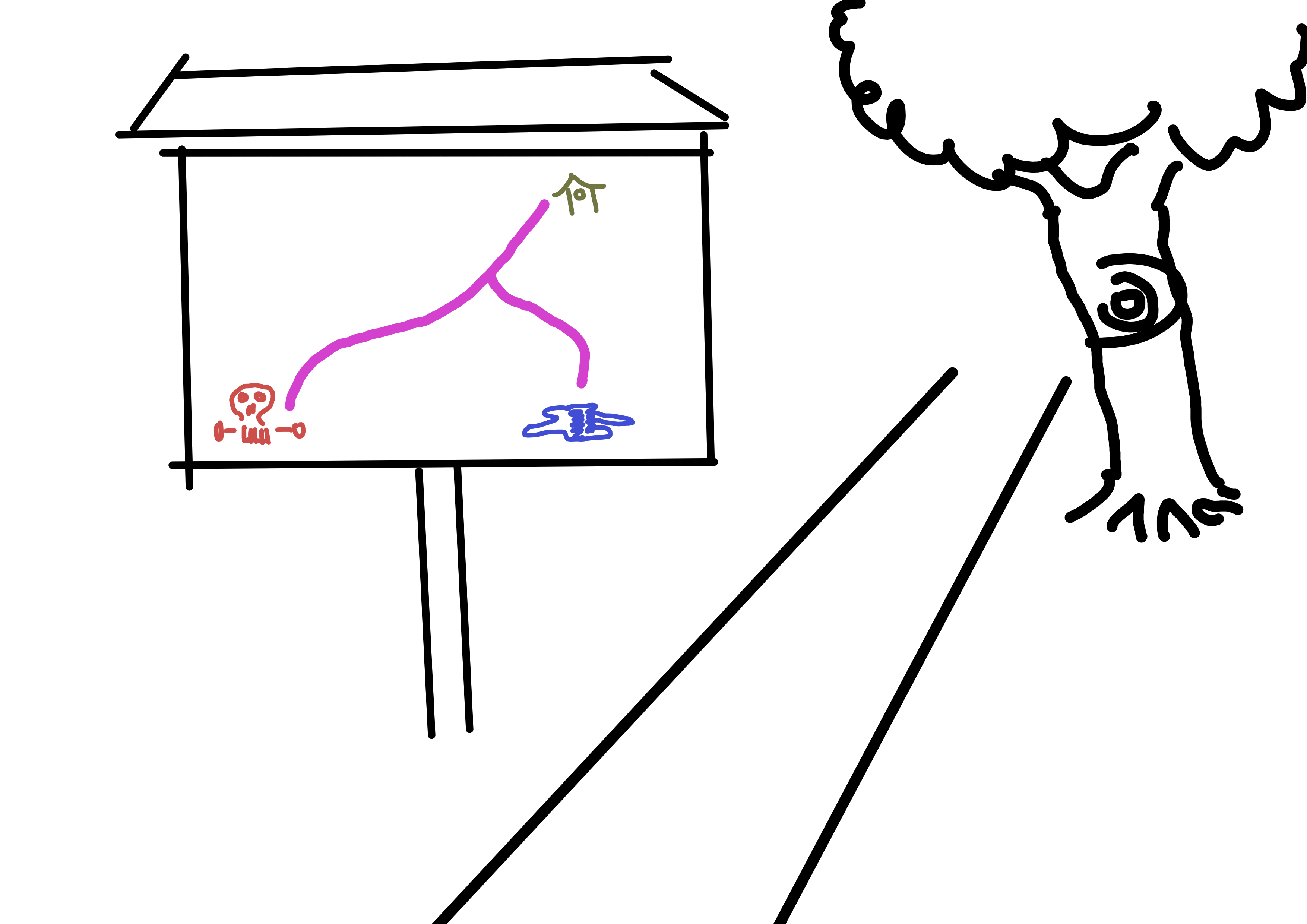 A sketch showing a straight trail with a map to the left and a tree to the right a little into the distance. The map shows two trails in a T-shape. The following icons are at the end of the trails: house, lake, skull. No other markings are shown.
