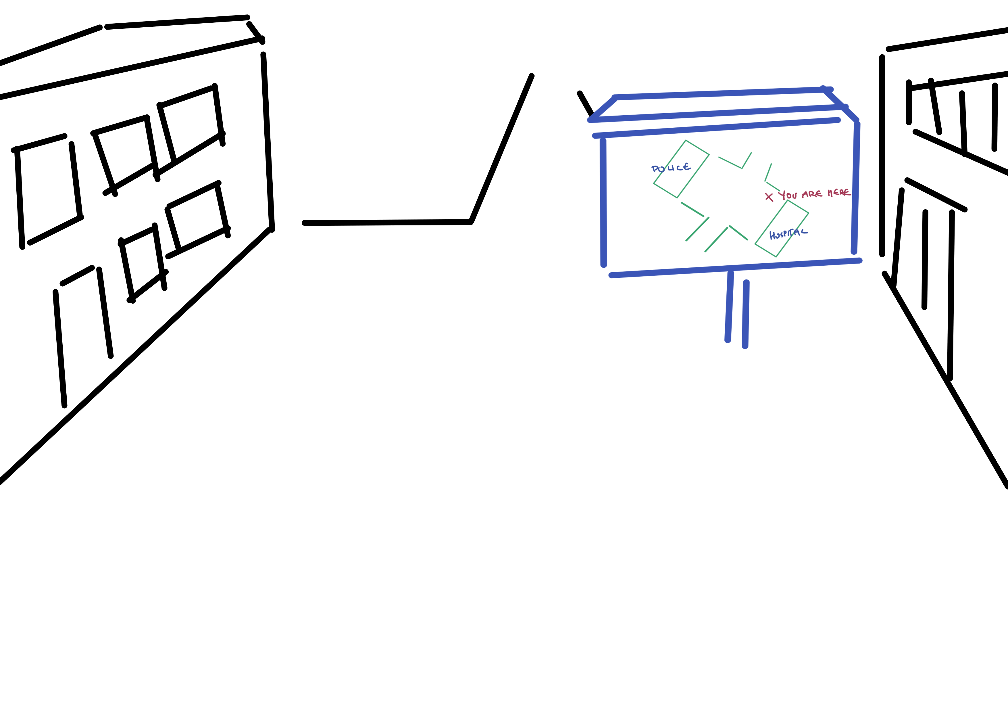 A sketch showing a symmetrical plaza with an access road at both ends and identical looking buildings lining each side. A YAH map is on a corner of the plaza directly next to a building. The map seems 'rotated', with one building at the top left labeled 'POLICE' and one on the bottom right labeled 'HOSPITAL'. The YAH marker is directly next to the building labeled 'HOSPITAL'