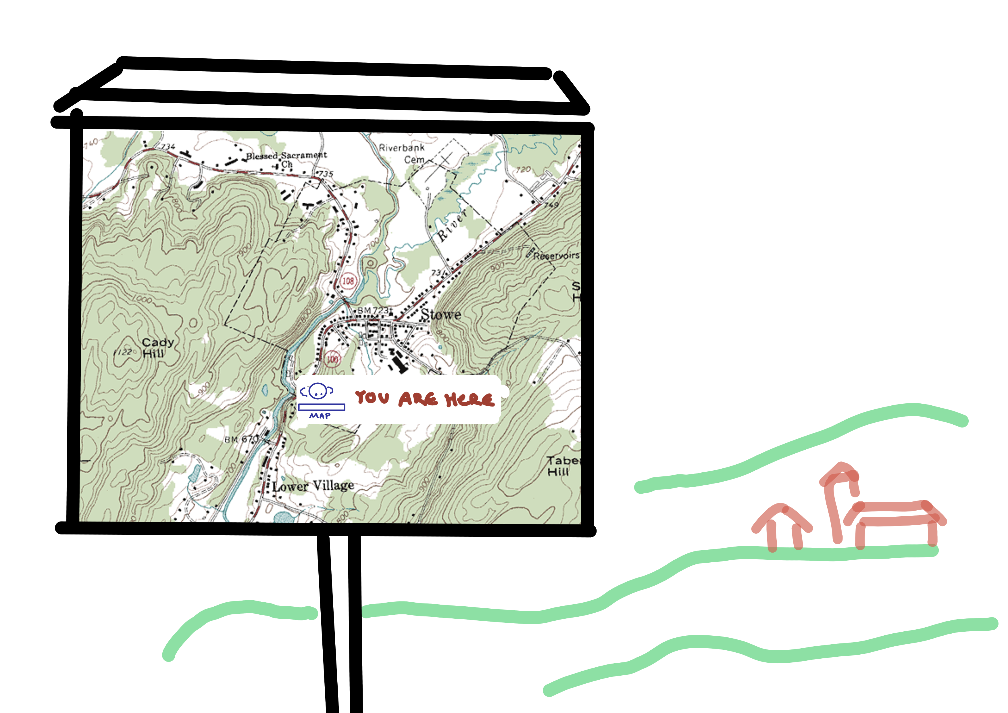 A sketch showing a complex hiking map with a YAH marker in the middle. Above and below the marker are villages. In the background of the scene are some buildings. The YAH marker is made of two parts: A little manikin is looking towards a line below it marked 'MAP'